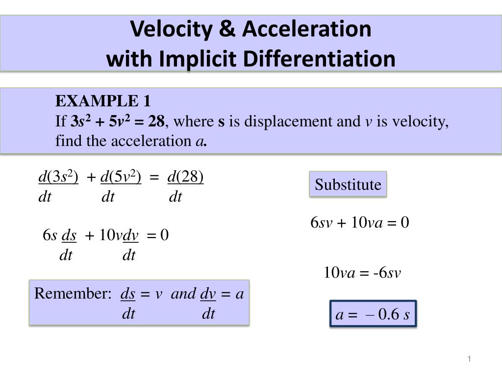 PPT Velocity & Acceleration with Implicit Differentiation PowerPoint