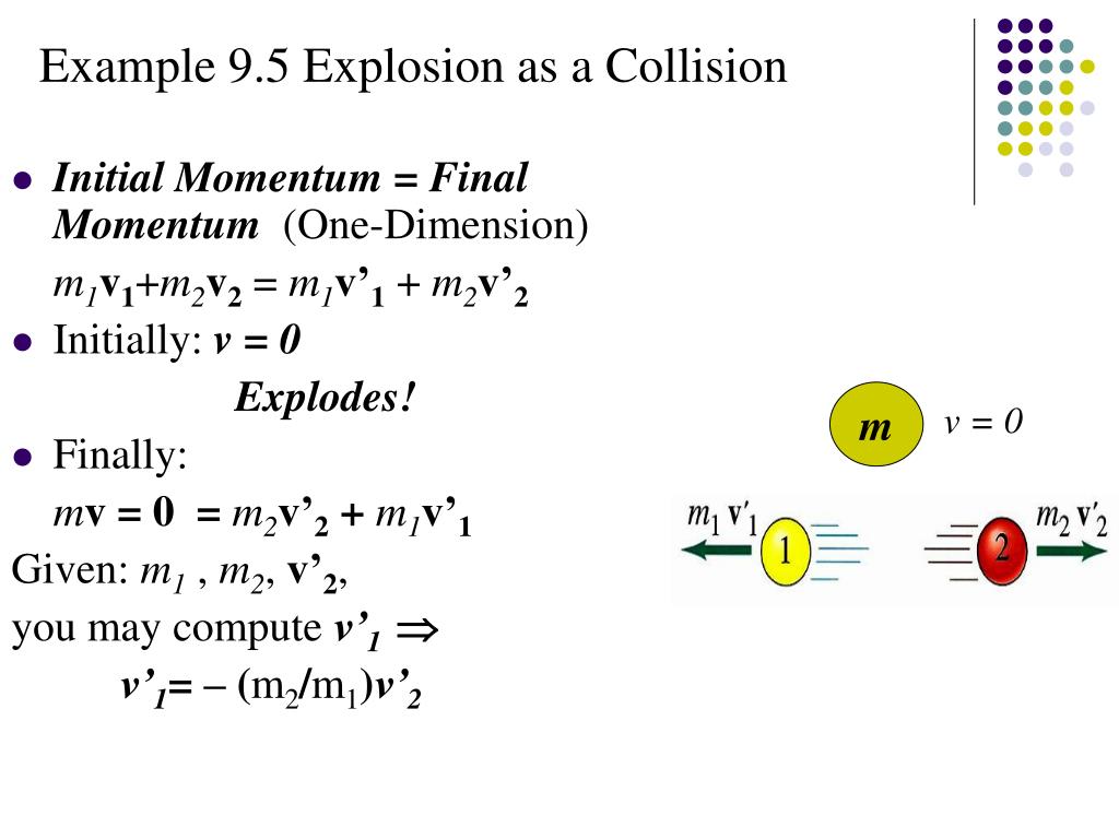 PPT Chapter 9 Linear Momentum and Collisions EXAMPLES PowerPoint Presentation ID4284225
