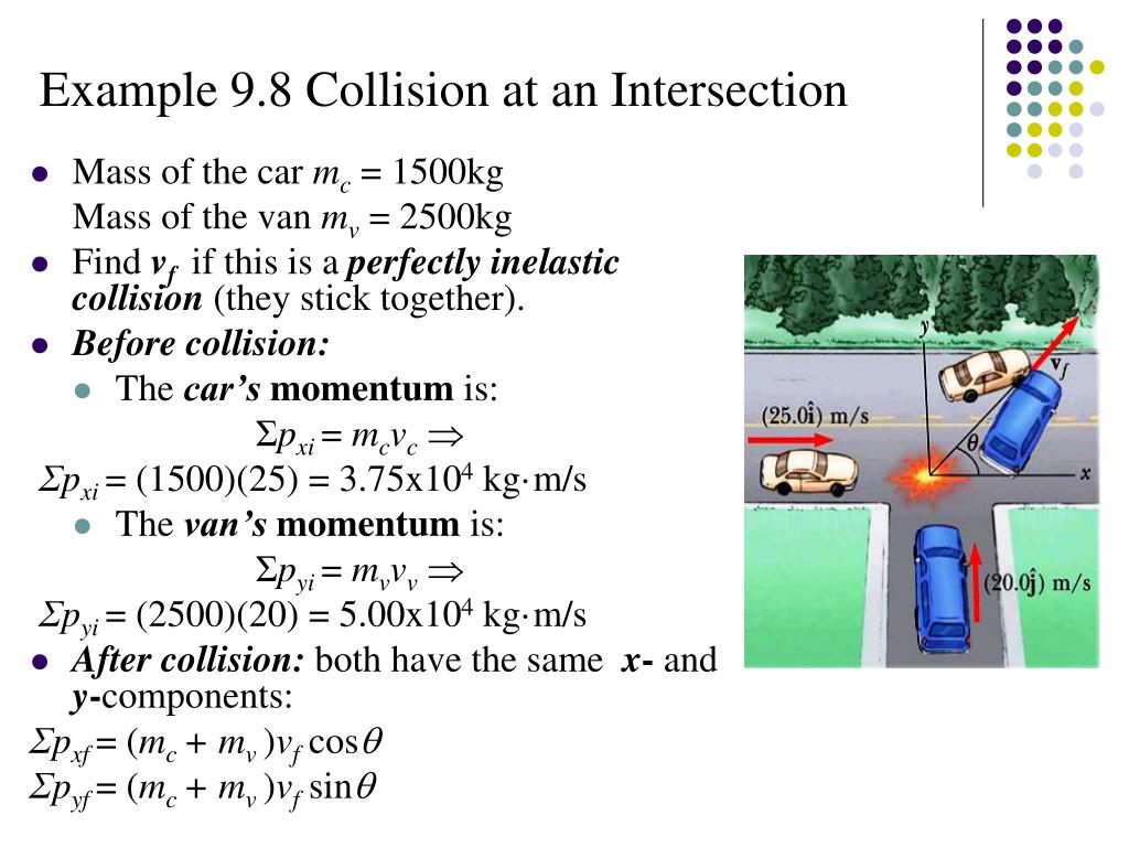 PPT Chapter 9 Linear Momentum and Collisions EXAMPLES PowerPoint