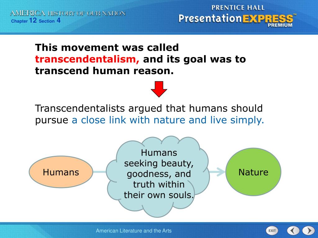 PPT Identify the common themes in American literature and art in the