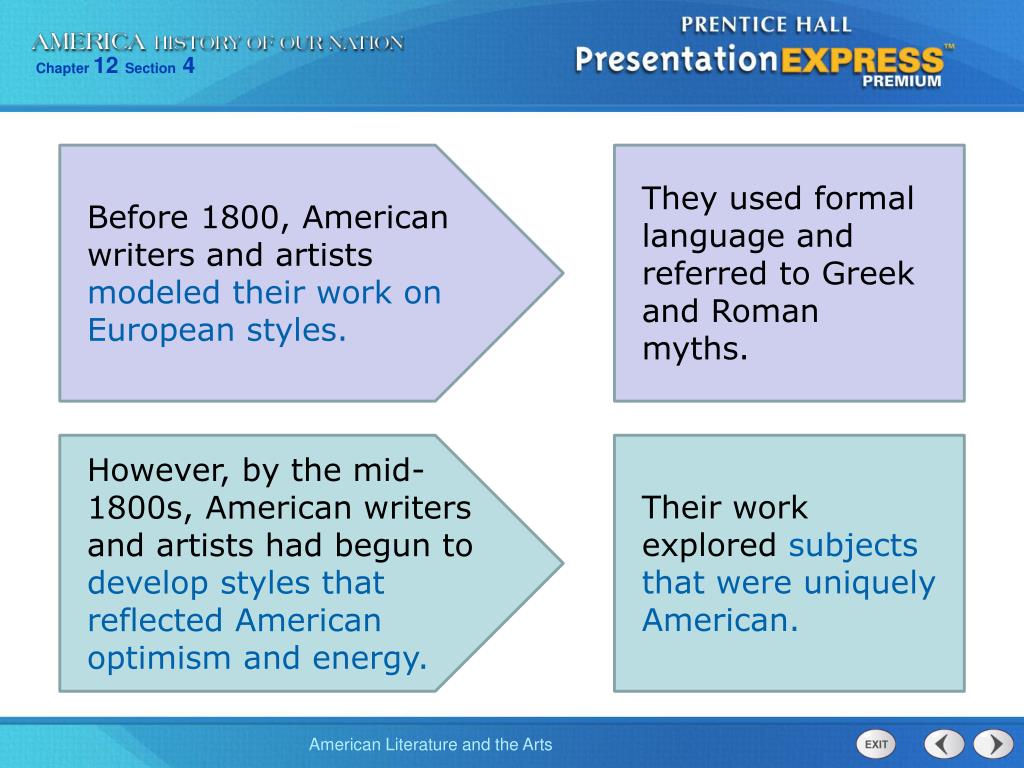 PPT Identify the common themes in American literature and art in the