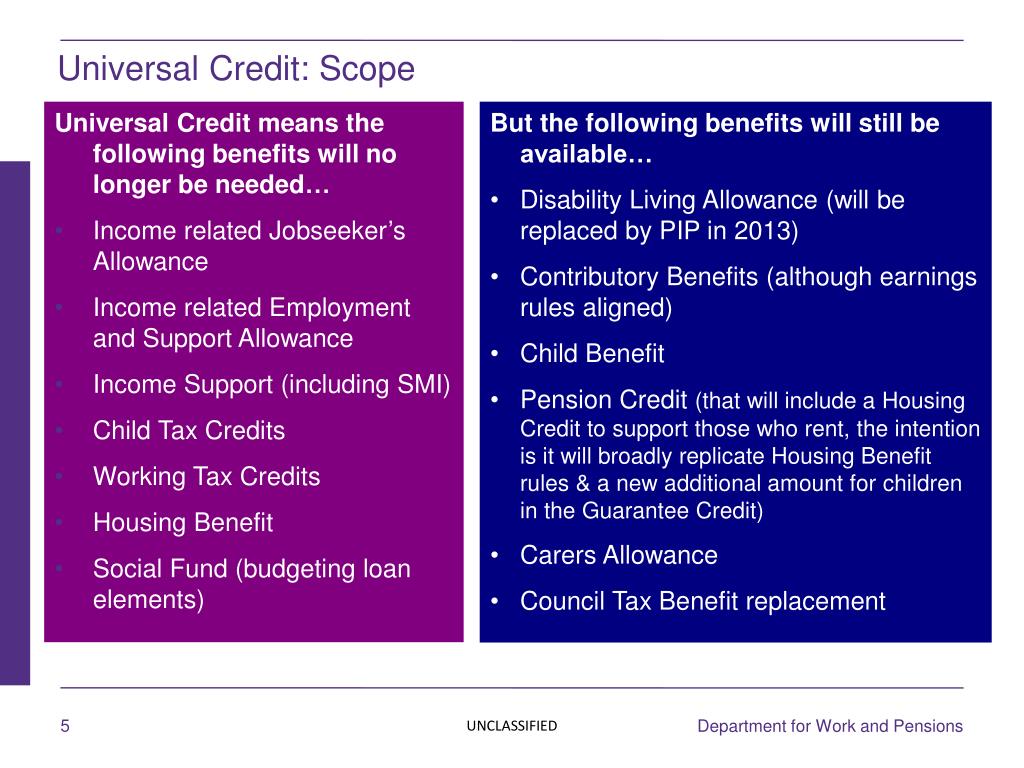 PPT Universal Credit PowerPoint Presentation, free download ID4284589