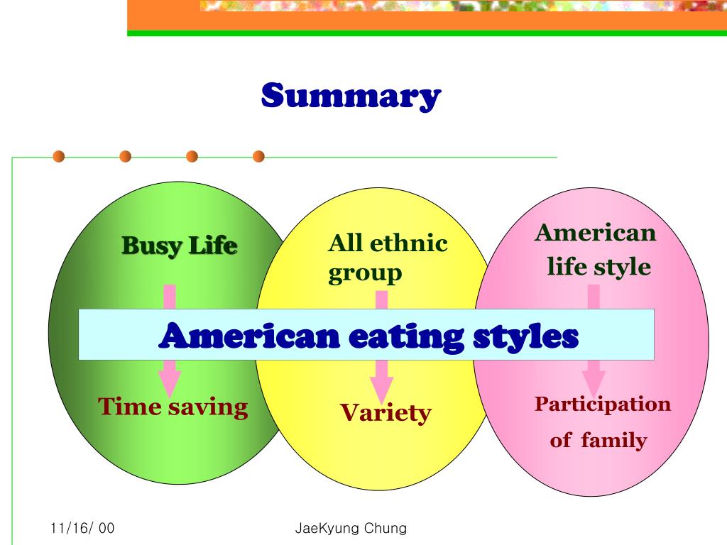 PPT American Eating Styles PowerPoint Presentation, free download