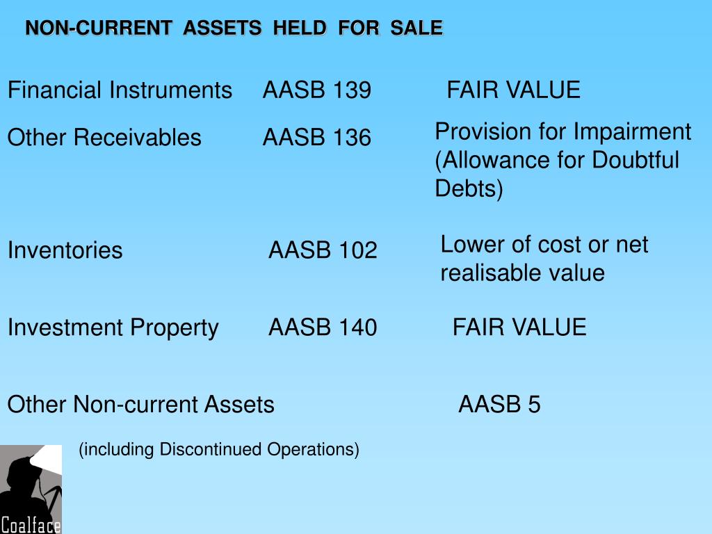 PPT NONCURRENT ASSETS HELD FOR SALE PowerPoint Presentation, free