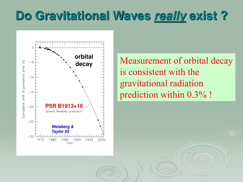 PPT Astrophysics of GravitationalWave Sources PowerPoint