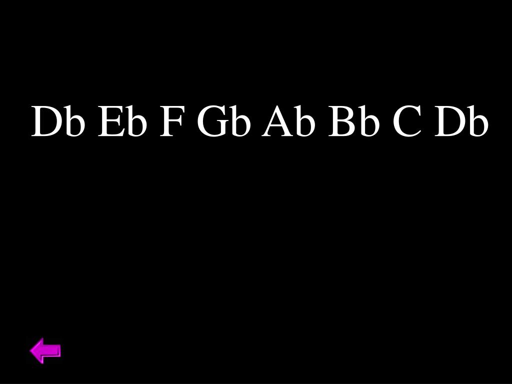PPT Music Theory Jeopardy PowerPoint Presentation, free download ID