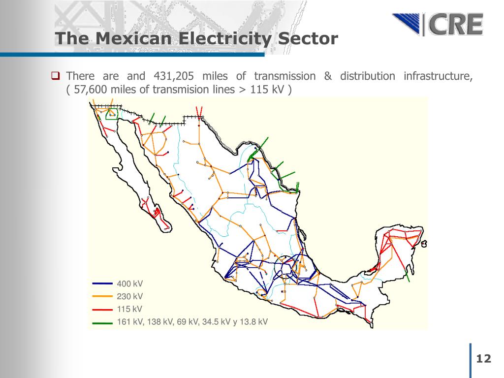 PPT The Mexican Electricity Sector Regulatory Update and Challenges