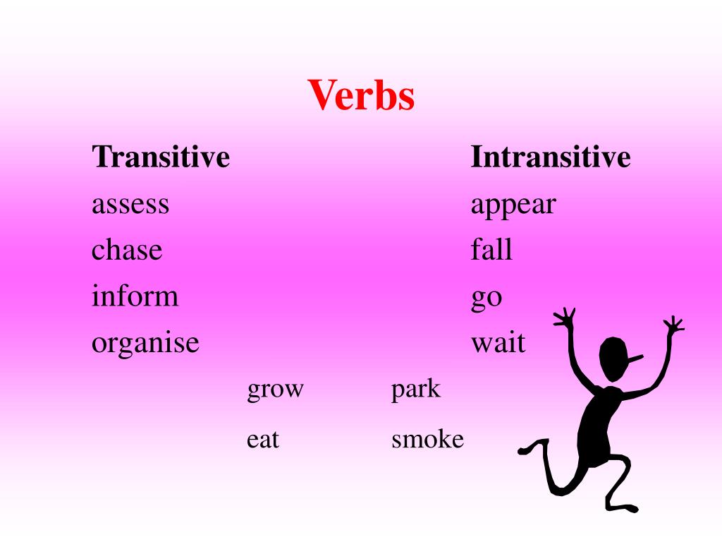 PPT When is a Sentence not a Sentence? PowerPoint Presentation, free