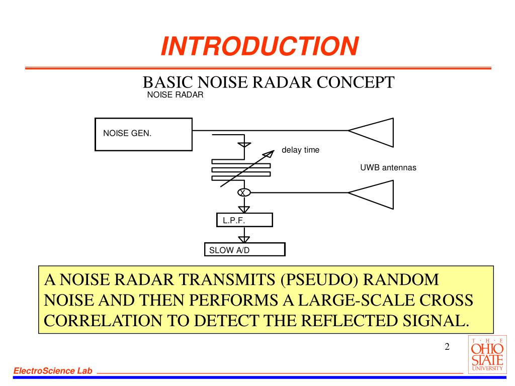 PPT SIGNAL TO NOISE RATIO CALCULATIONS FOR NOISE RADAR PowerPoint