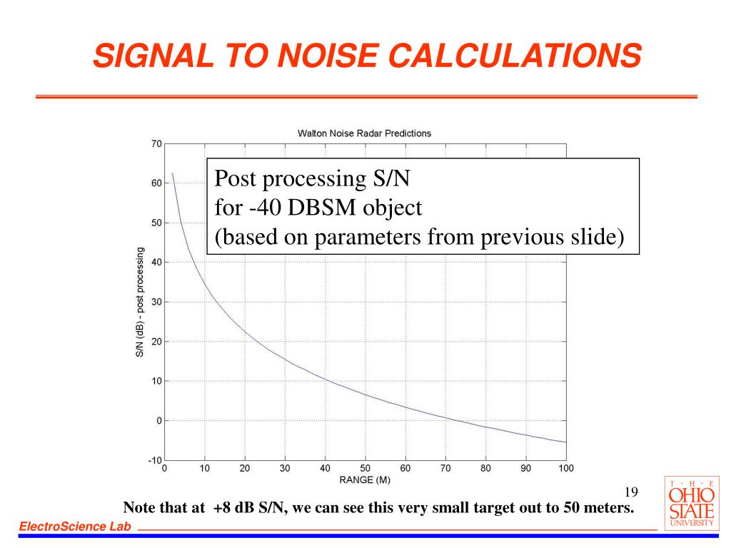 PPT SIGNAL TO NOISE RATIO CALCULATIONS FOR NOISE RADAR PowerPoint