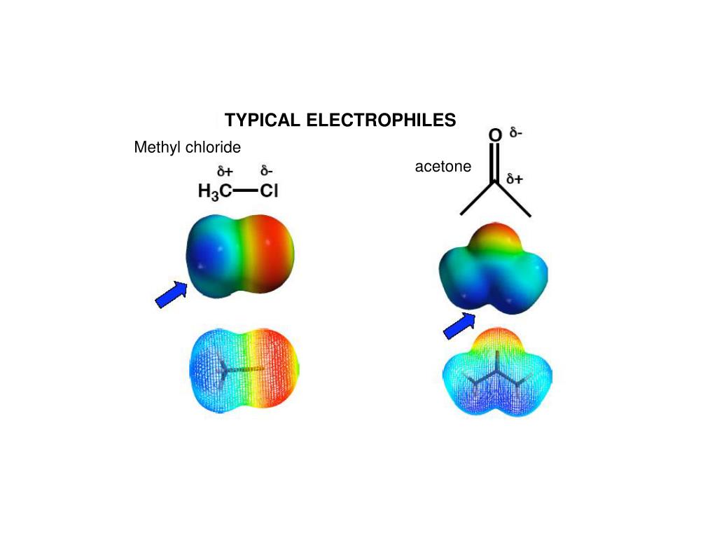 PPT Table of Ka Values PowerPoint Presentation, free download ID