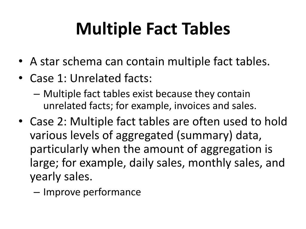 PPT Data Warehousing 3 PowerPoint Presentation, free download ID4290506
