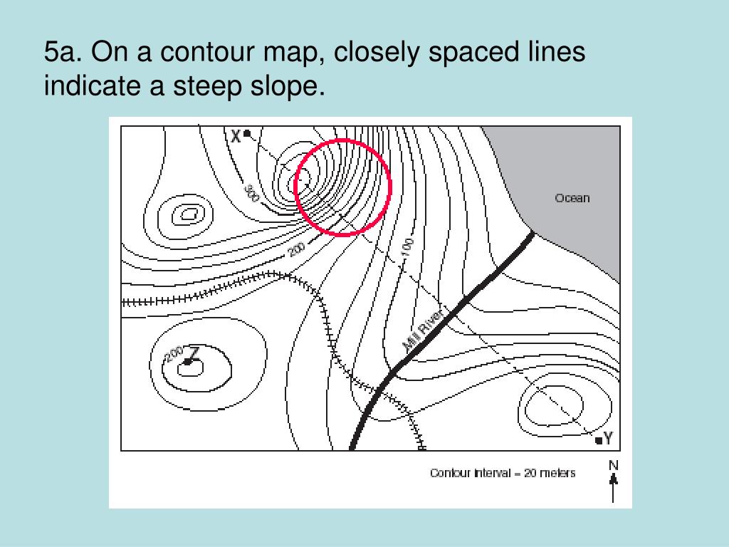 PPT Topographic Maps PowerPoint Presentation, free download ID4290548