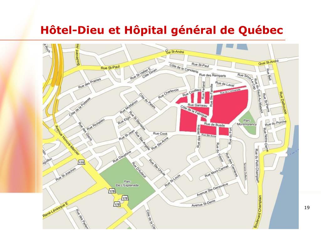 PPT Back to the future Three Significant Periods of Pharmacy History