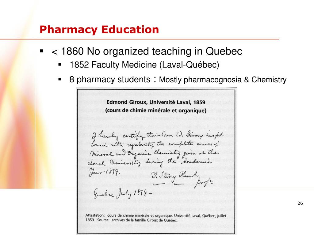 PPT Back to the future Three Significant Periods of Pharmacy History
