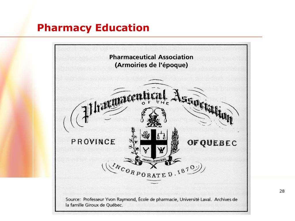 PPT Back to the future Three Significant Periods of Pharmacy History