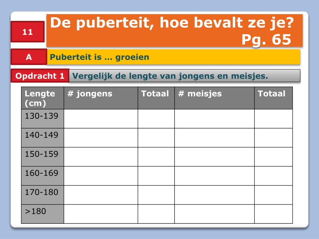 PPT Jongen of meisje? Pg. 62 PowerPoint Presentation, free download