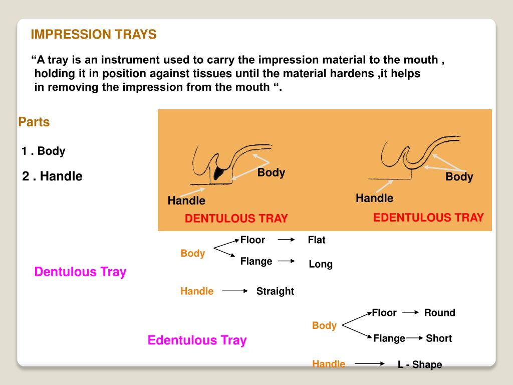 PPT Impression tray and impression technique PowerPoint Presentation