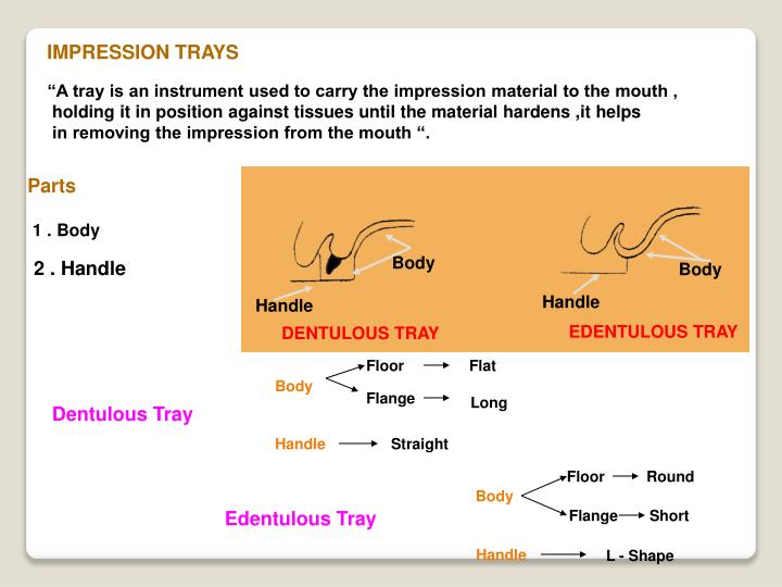 PPT Impression tray and impression technique PowerPoint Presentation