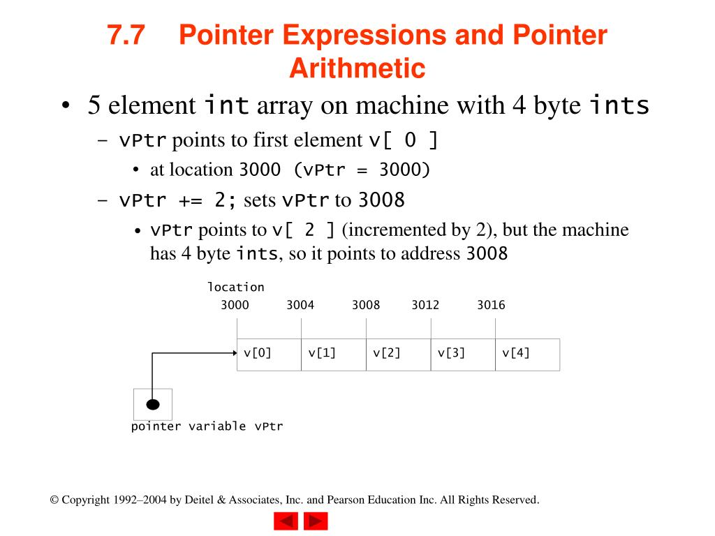 PPT Chapter 7 Pointers PowerPoint Presentation, free download ID