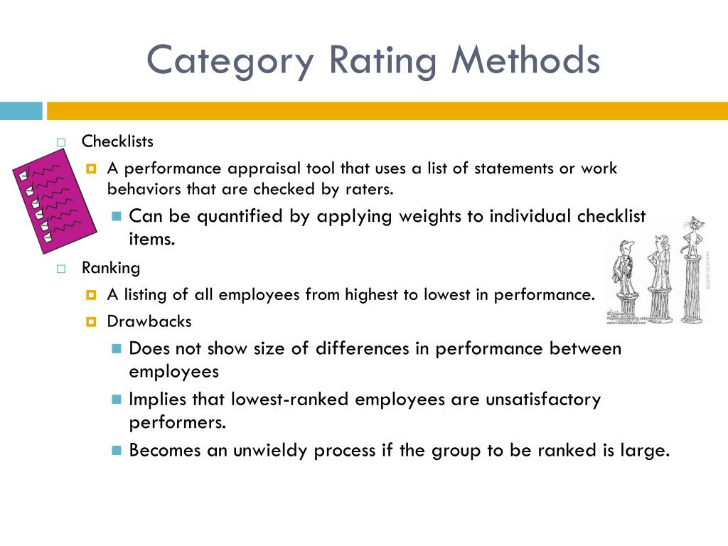 PPT Performance Management and Appraisal PowerPoint Presentation