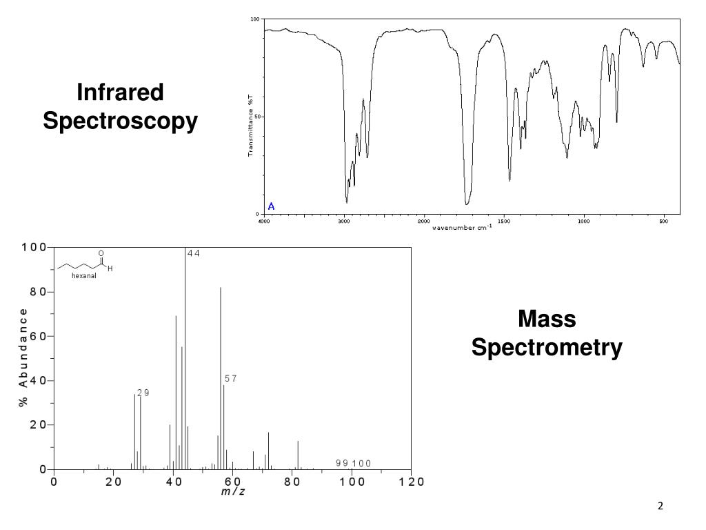 PPT Chapter 13 Nuclear Resonance Spectroscopy PowerPoint