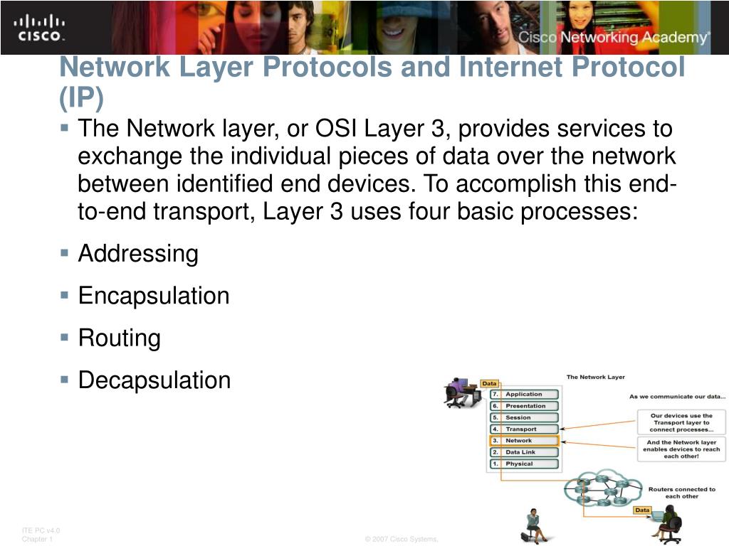 PPT OSI Network Layer PowerPoint Presentation, free download ID4300487