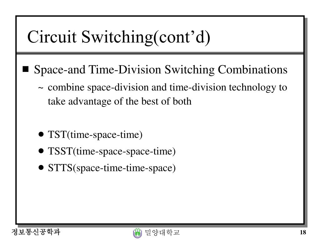 PPT 14 장 SWITCHING A NETWORK LAYER FUNCTION PowerPoint Presentation