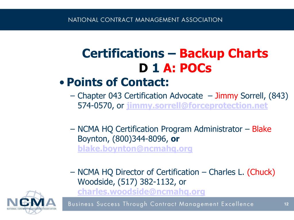 PPT Your Path to Certification [CFCM, CCCM, CPCM] D1A
