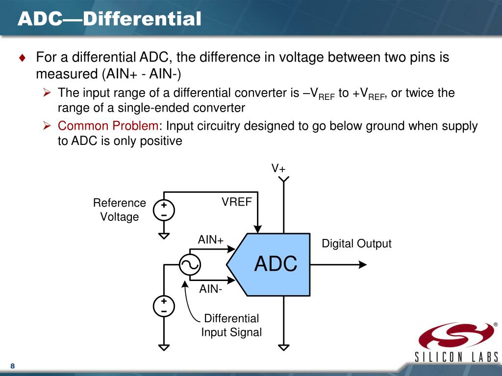 PPT Lecture 12 PowerPoint Presentation, free download ID4307629