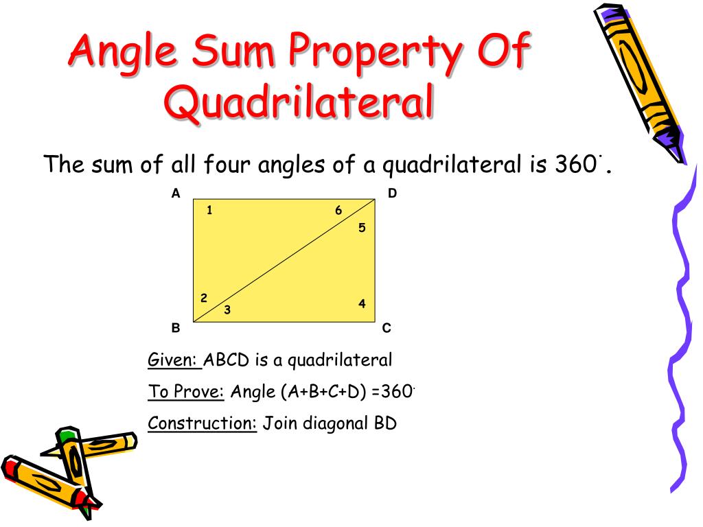 Angle Sum Property Of Quadrilateral Fun Practice and Test
