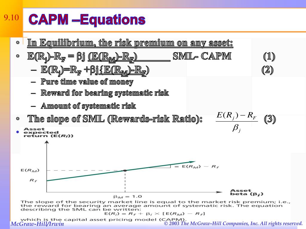 PPT The Capital Asset Pricing Model (CAPM) and the Security Market