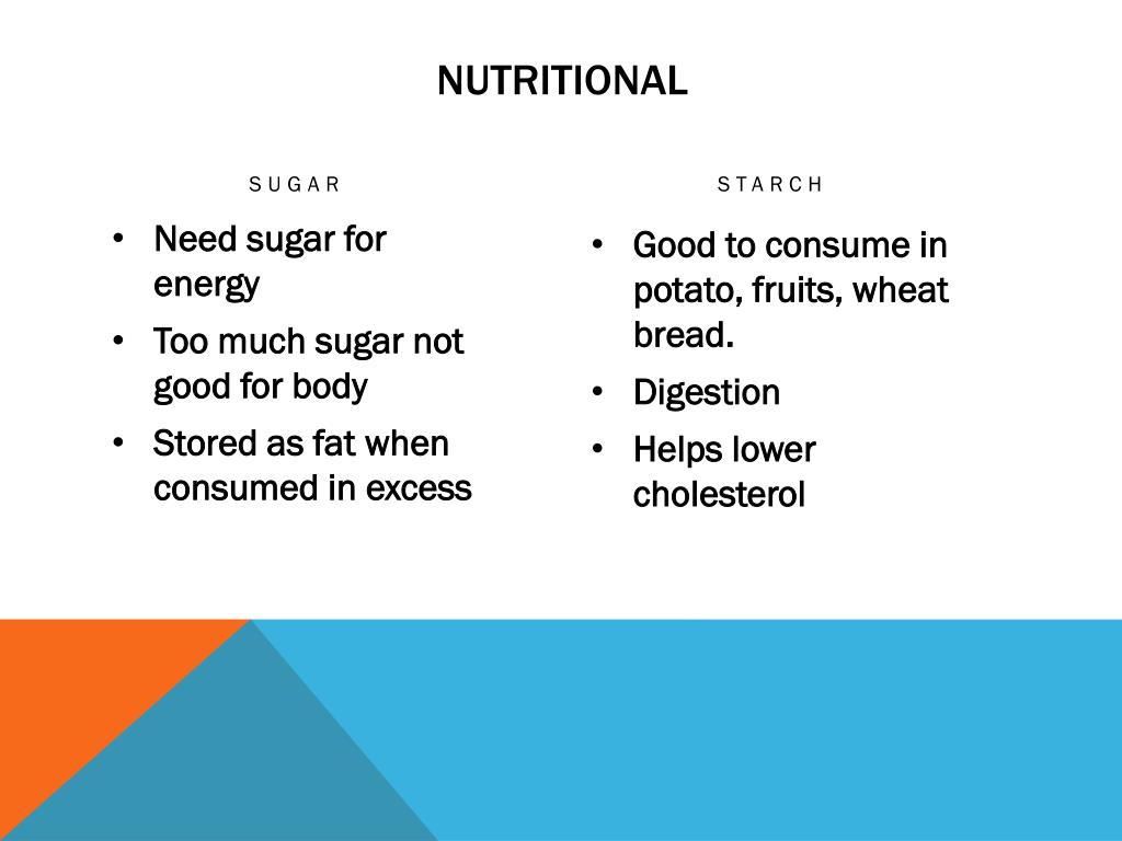 PPT - Sugar vs. Starch PowerPoint Presentation, free download - ID:4310871