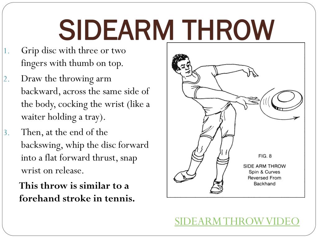 PPT DISC GOLF PowerPoint Presentation, free download ID4311790