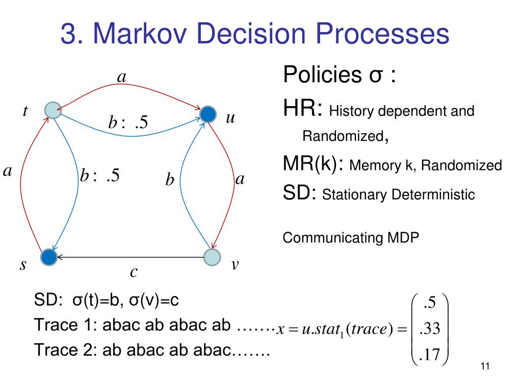 PPT Markov Decision Processes Approximate Equivalence PowerPoint