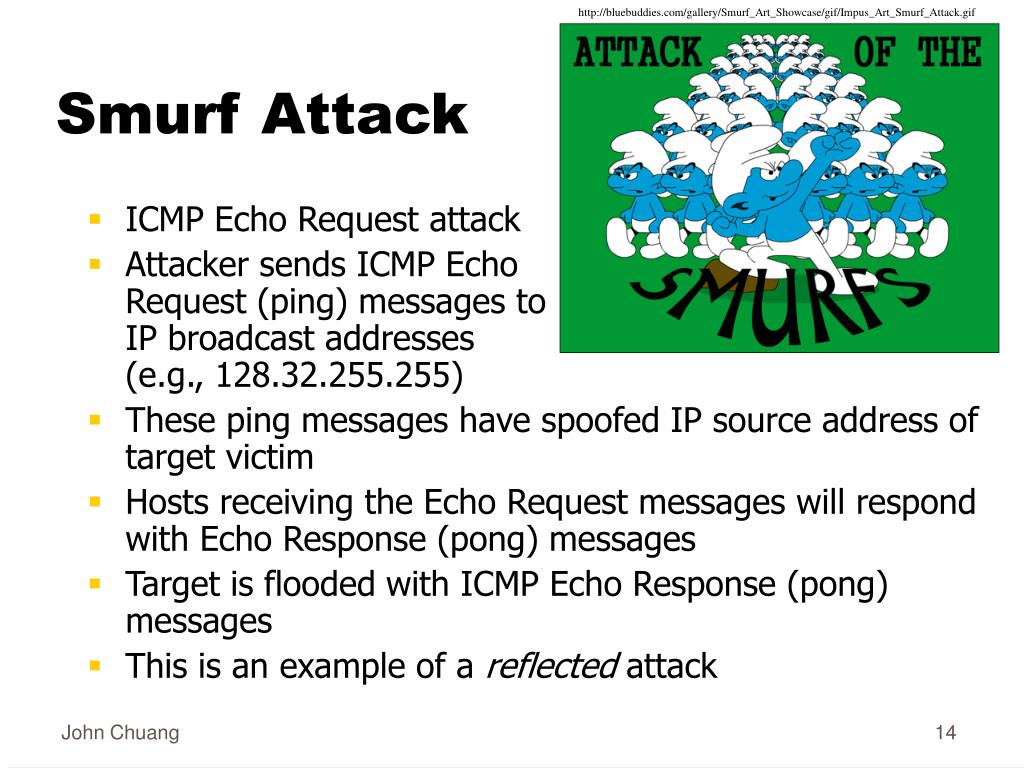 PPT Network Security PowerPoint Presentation, free download ID4312581