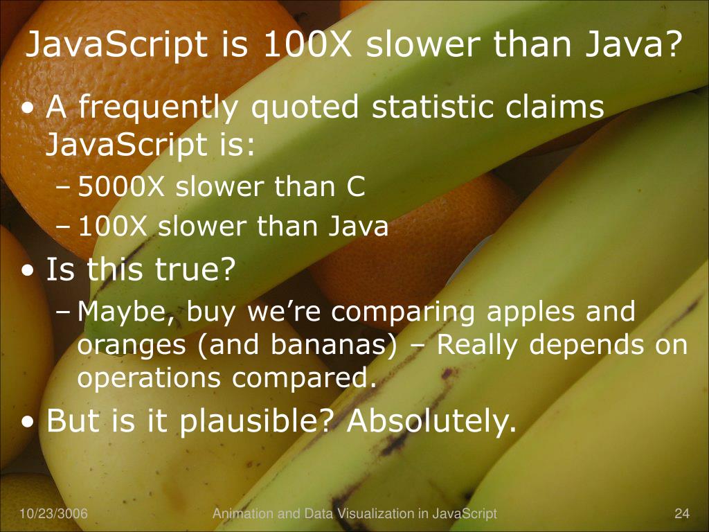 PPT Animation and Data Visualization in JavaScript PowerPoint