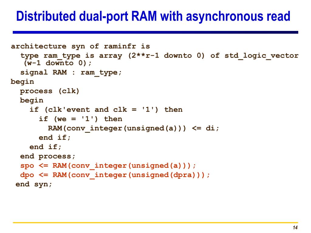 PPT Lecture 11 Xilinx FPGA Memories Part 2 PowerPoint Presentation, free download ID4314608