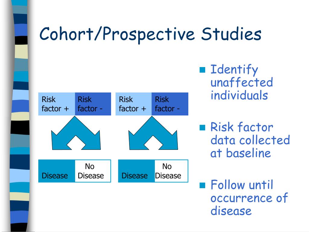 PPT Absolute, Relative and Attributable Risks PowerPoint Presentation