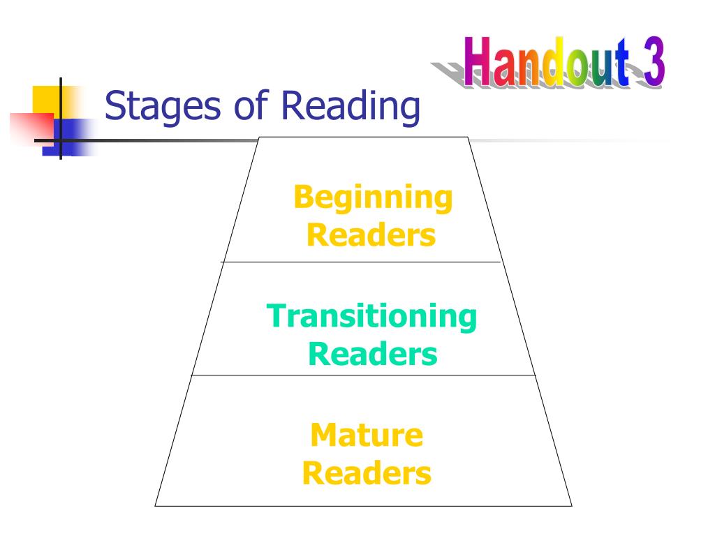 PPT Assessment in Reading PowerPoint Presentation, free download ID
