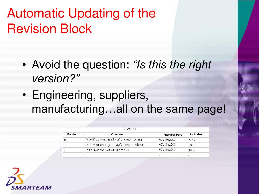 PPT SmartExpress Overview PowerPoint Presentation, free download ID