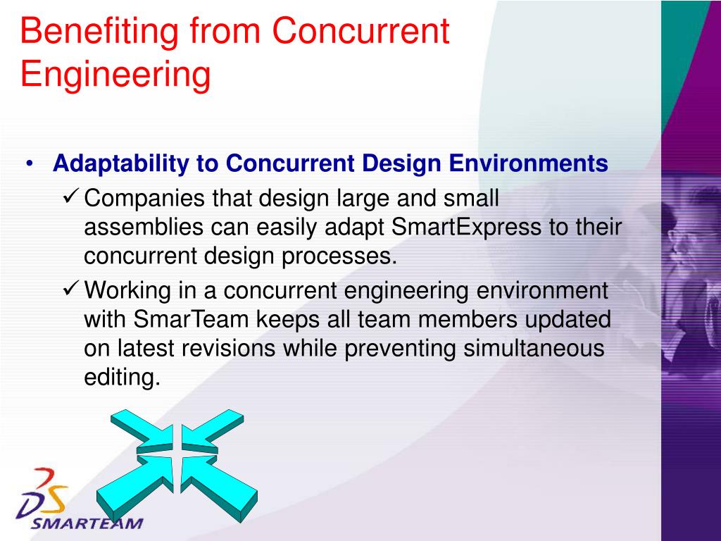 PPT SmartExpress Overview PowerPoint Presentation, free download ID