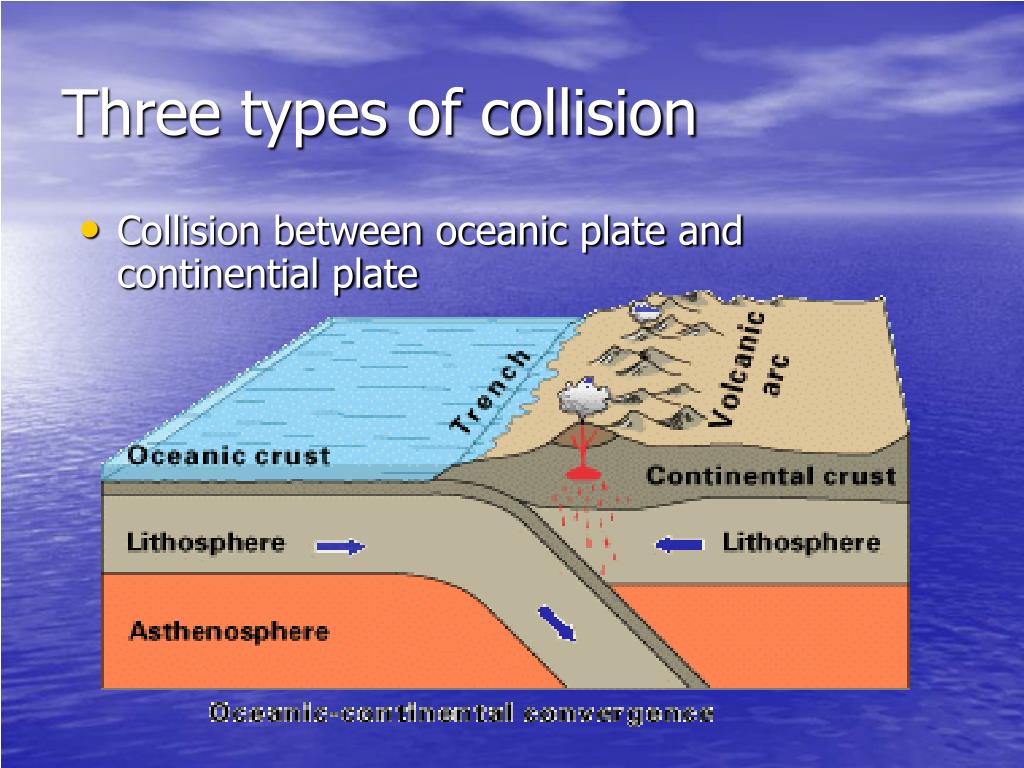 PPT Geography notes for F.6 PowerPoint Presentation, free download