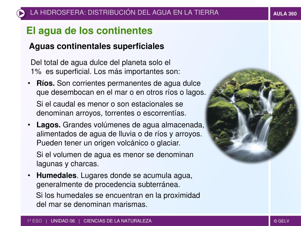 PPT La hidrosfera PowerPoint Presentation, free download ID4317789