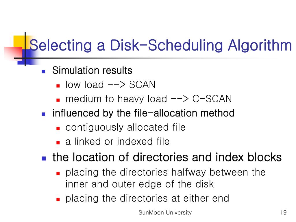 PPT Disk Scheduling PowerPoint Presentation, free download ID4318408