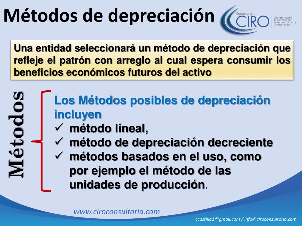 PPT ciroconsultoria PowerPoint Presentation, free