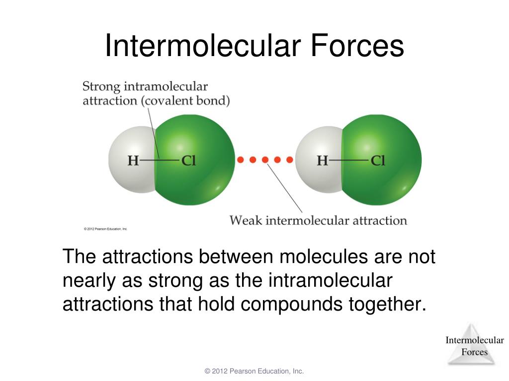 PPT Chapter 11 Liquids and Intermolecular Forces PowerPoint