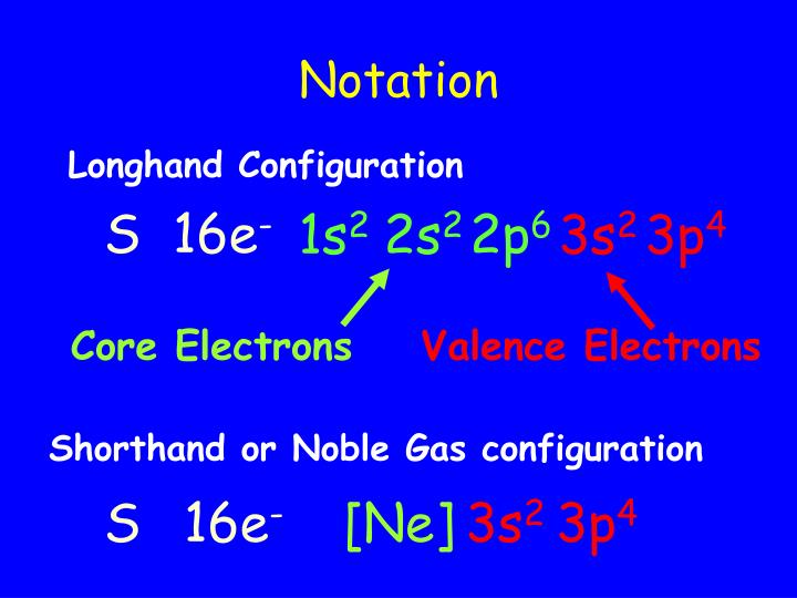 How can one explain niobium’s weird electronic.