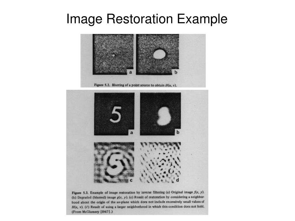 PPT Topic 9 Image Restoration PowerPoint Presentation, free