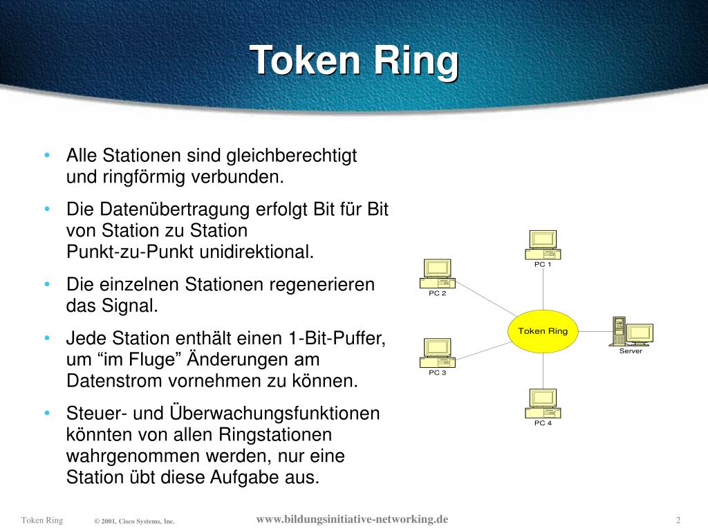 PPT Token Ring PowerPoint Presentation, free download ID4324526